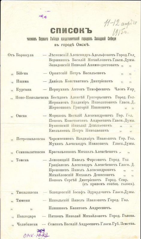 Список членов первого съезда представителей городов Западной Сибири в городе Омске. Листовка